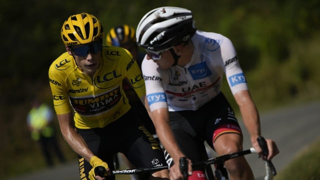  Tour de France 2023 führt von Bilbao nach Paris