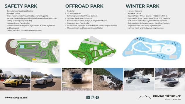  Safety Park, Offroad Park & Winter Park – für jeden Bedarf der Automobilbranche das passende Angebot