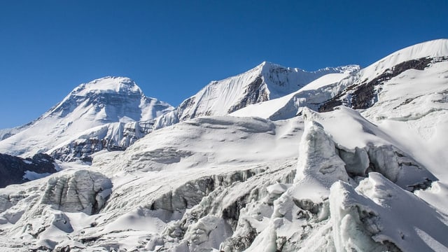  Dramatische Folgen des Gletscherschwunds im Himalaja