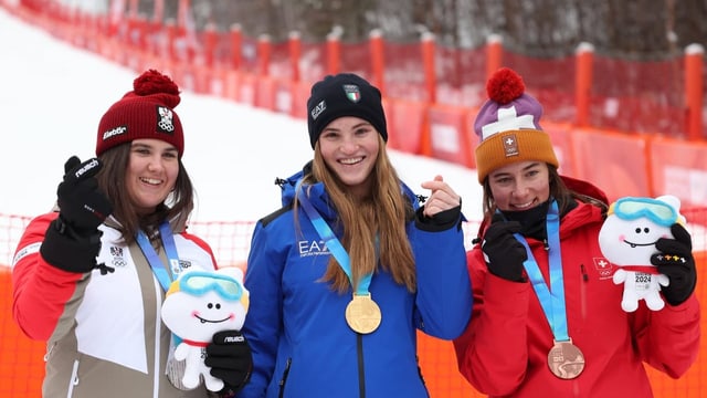  Bronze an Jugendspielen – Skispringer ausserhalb der Top 20