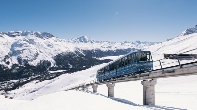  Skicross-Piste in St. Moritz: Ein rares Gut auf der Welt