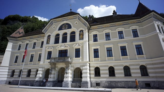  Liechtenstein will seine Regierung weiterhin nicht selber wählen