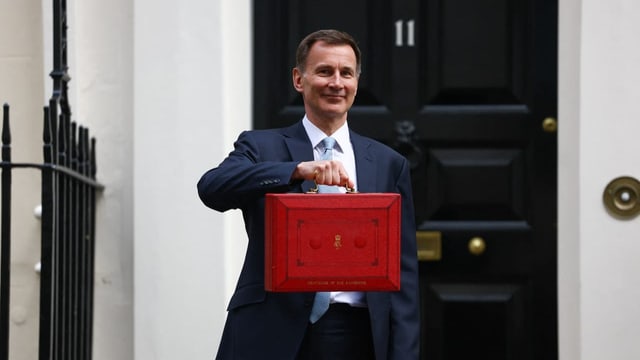  Britischer Finanzminister zaubert Steuergeschenke hervor
